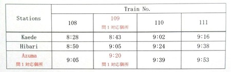 SPTrain Titable 1.JPG